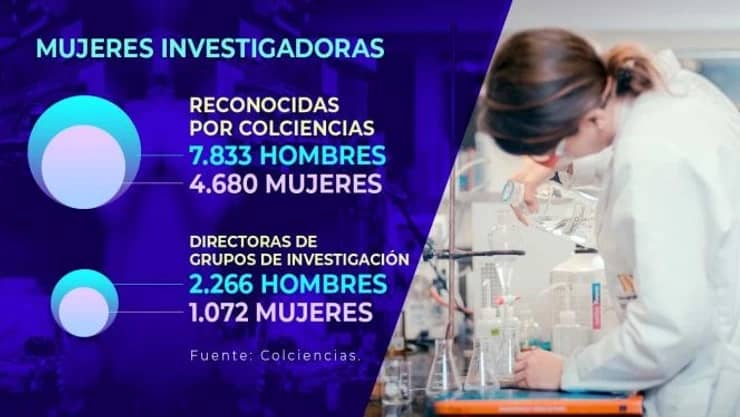 Mujeres-investigadoras-en-colombia